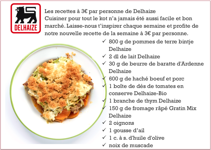 Descriptif de la recette Hachis parmentier