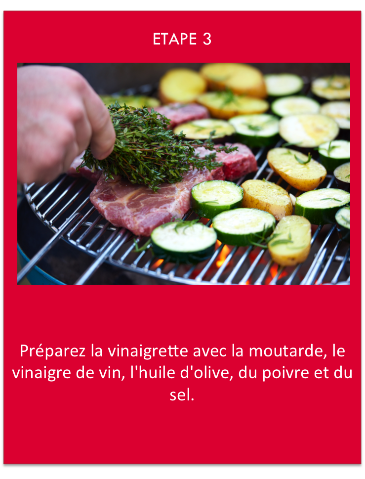etape 3 des spiringues