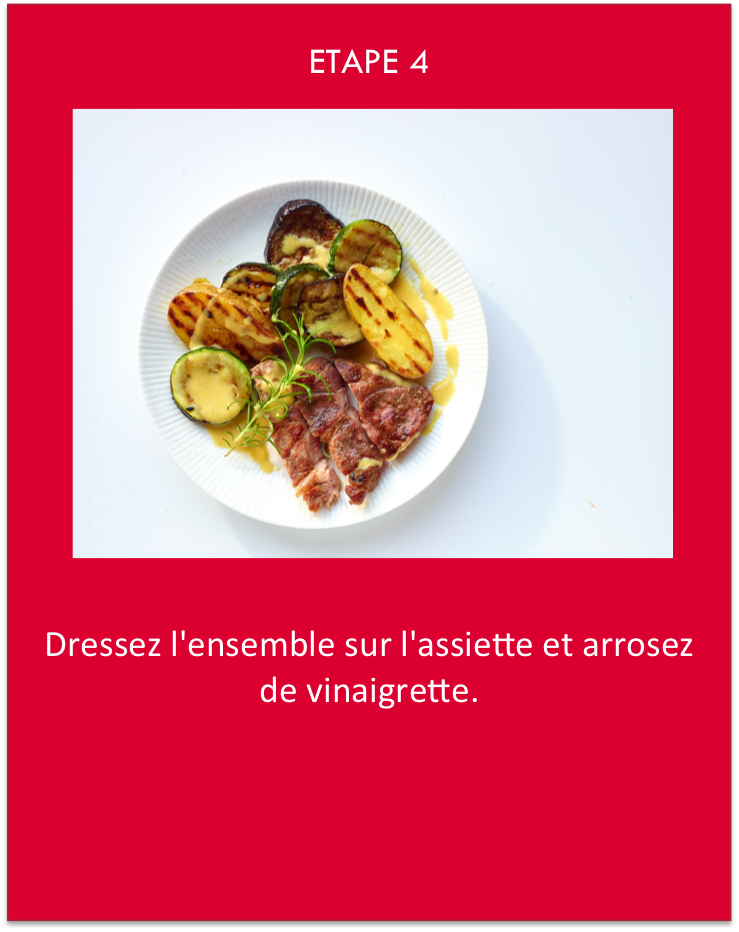 comment cuisiner des spiringues